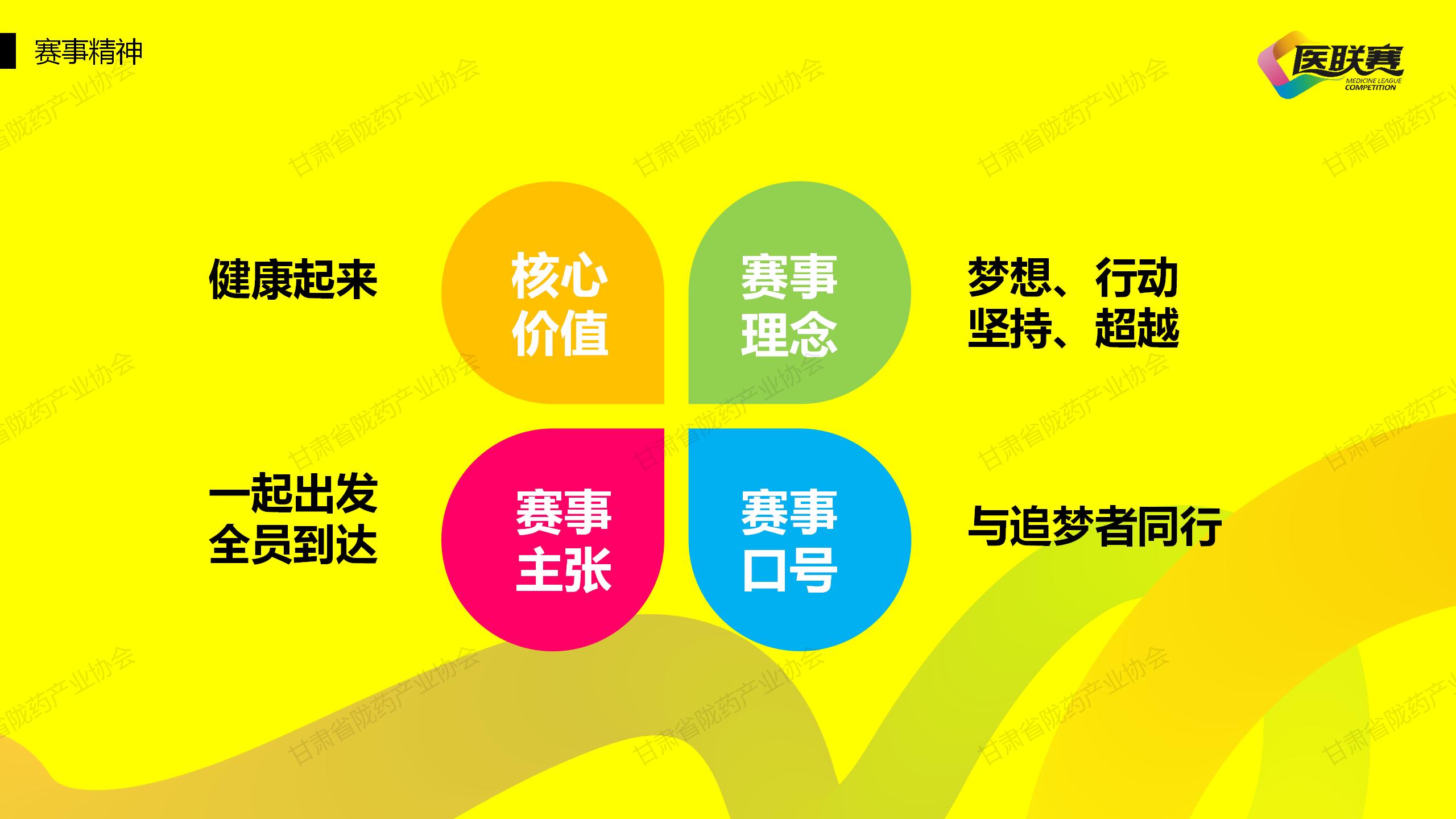 第六届医联赛-重走玄奘路陇药展区合作方案--网站_05.jpg