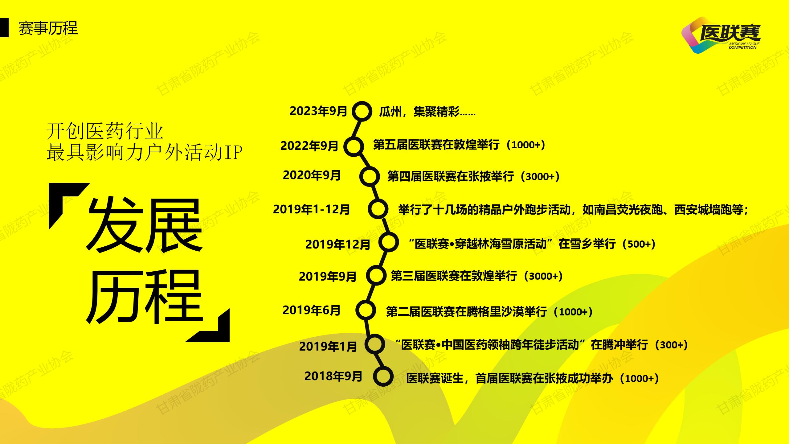 第六届医联赛-重走玄奘路陇药展区合作方案--网站_06.jpg