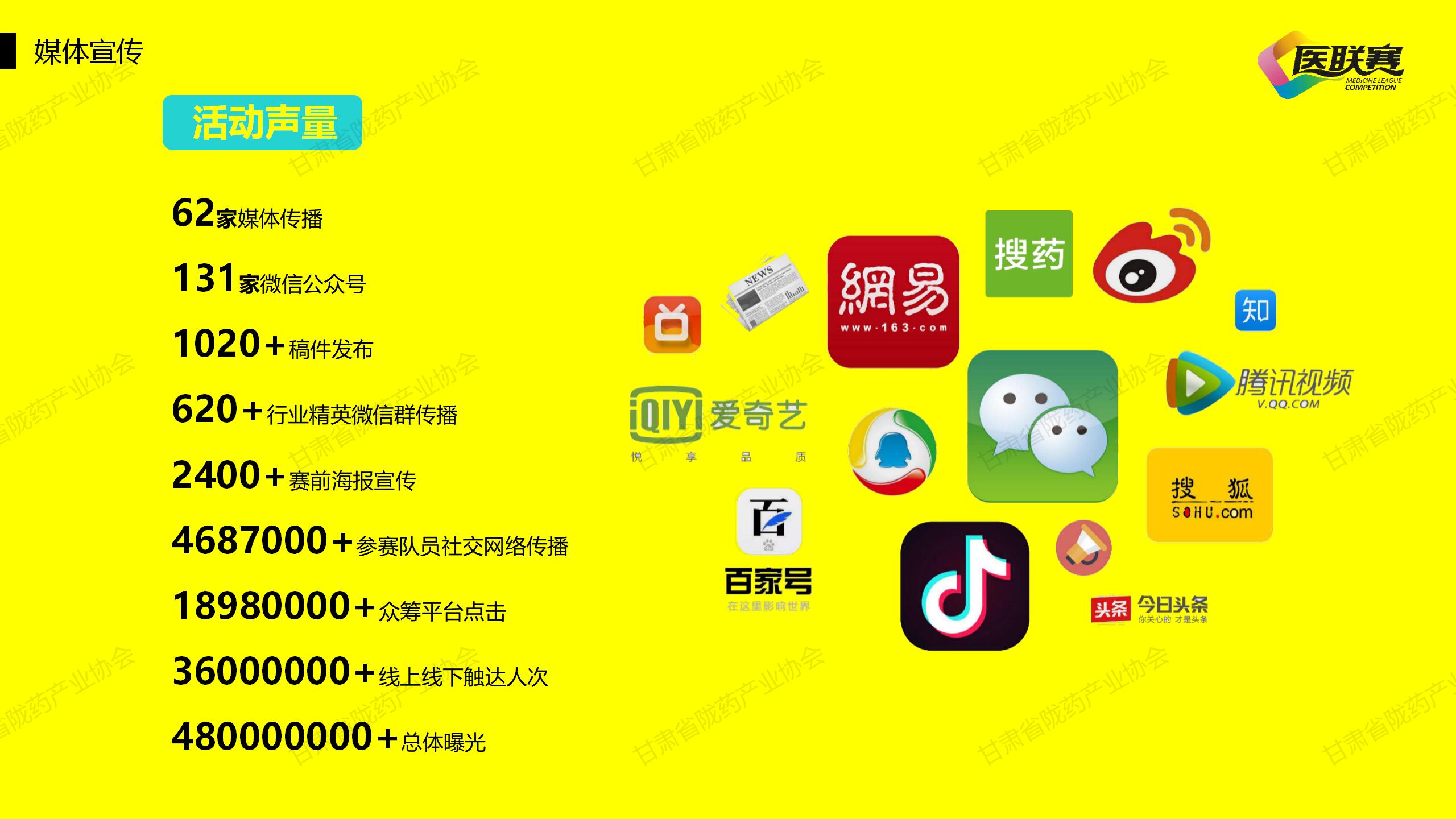第六届医联赛-重走玄奘路陇药展区合作方案--网站_14.jpg