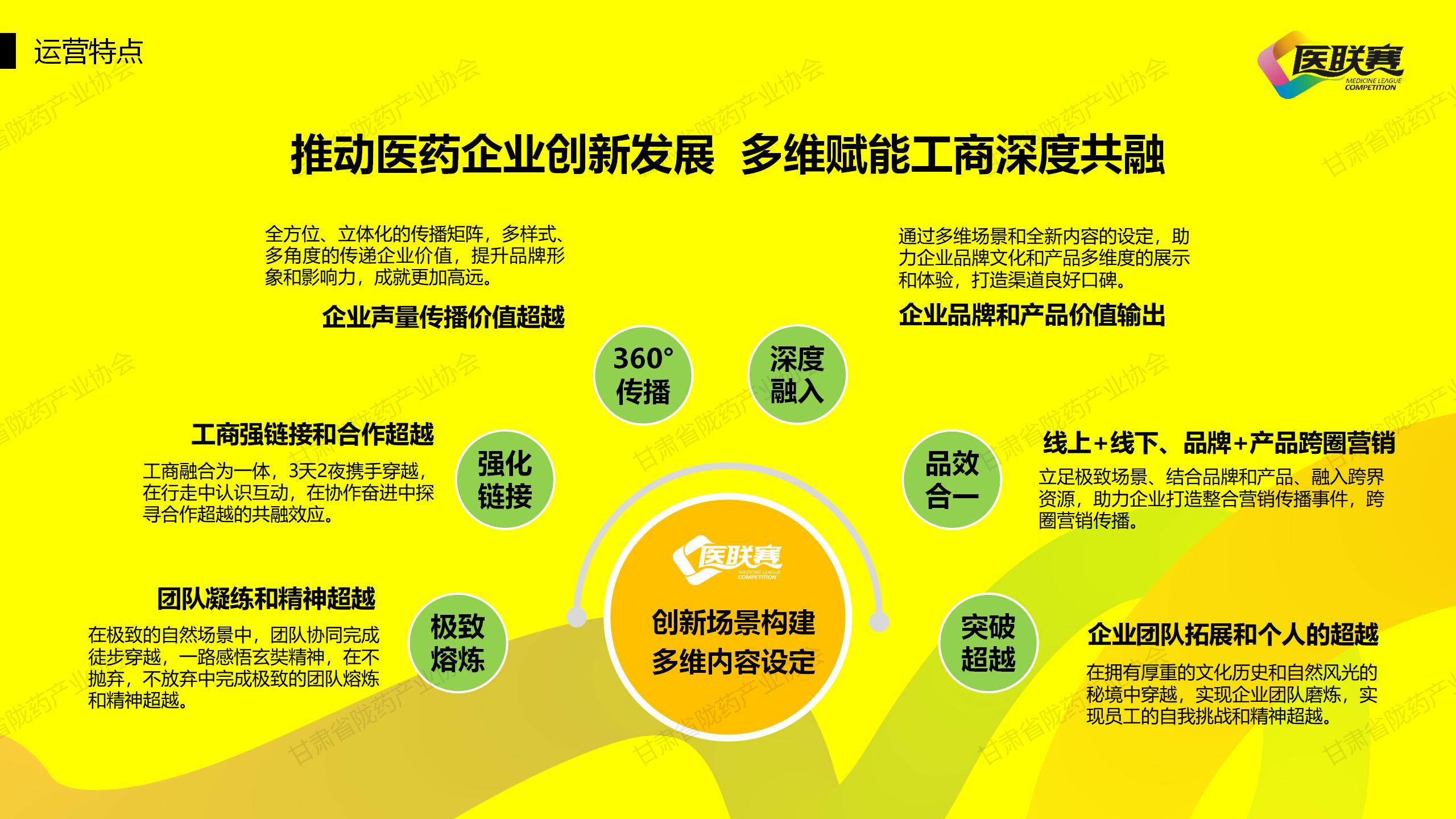 第六届医联赛-重走玄奘路陇药展区合作方案--网站_18.jpg