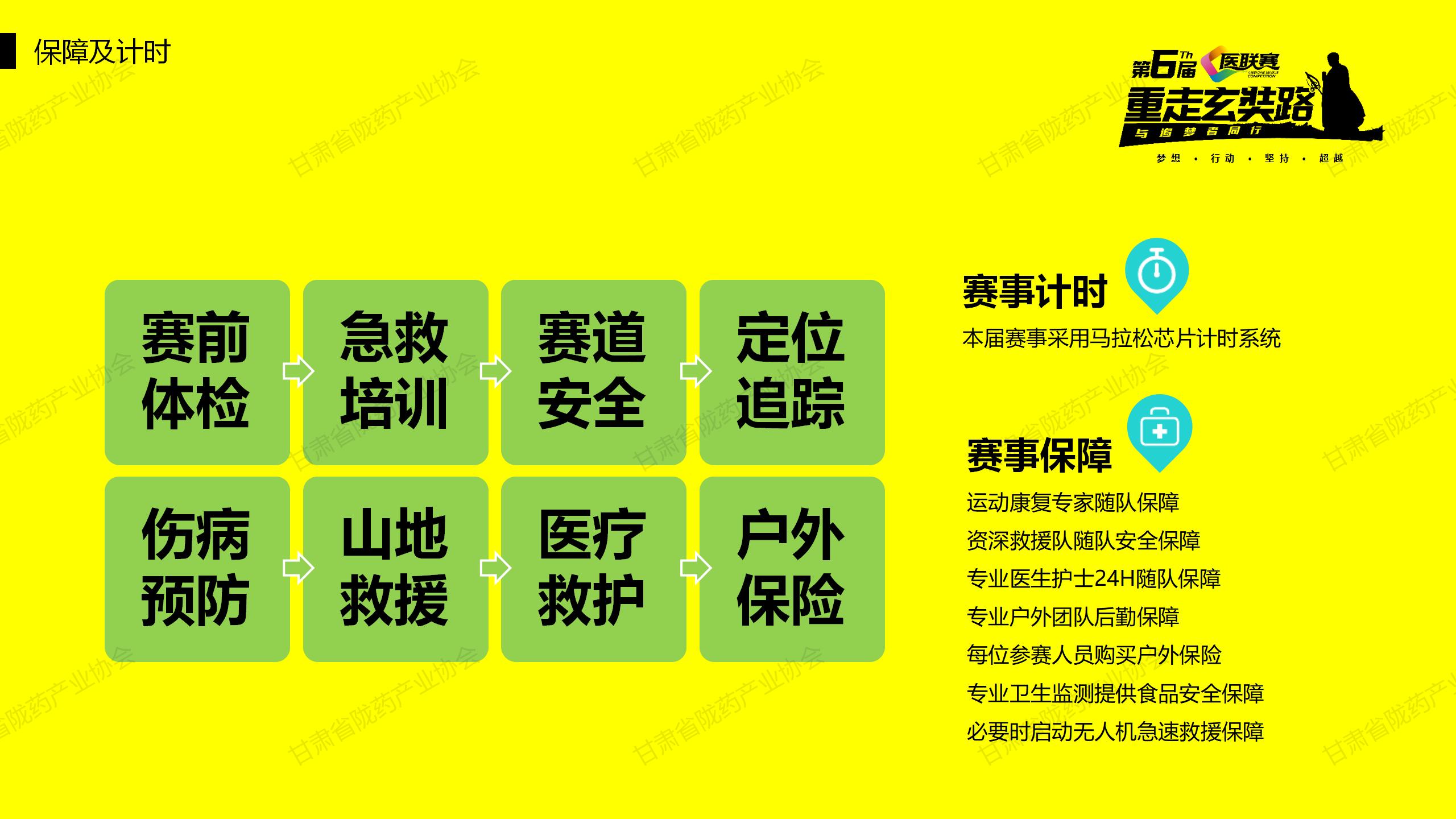 第六届医联赛-重走玄奘路陇药展区合作方案--网站_28.jpg