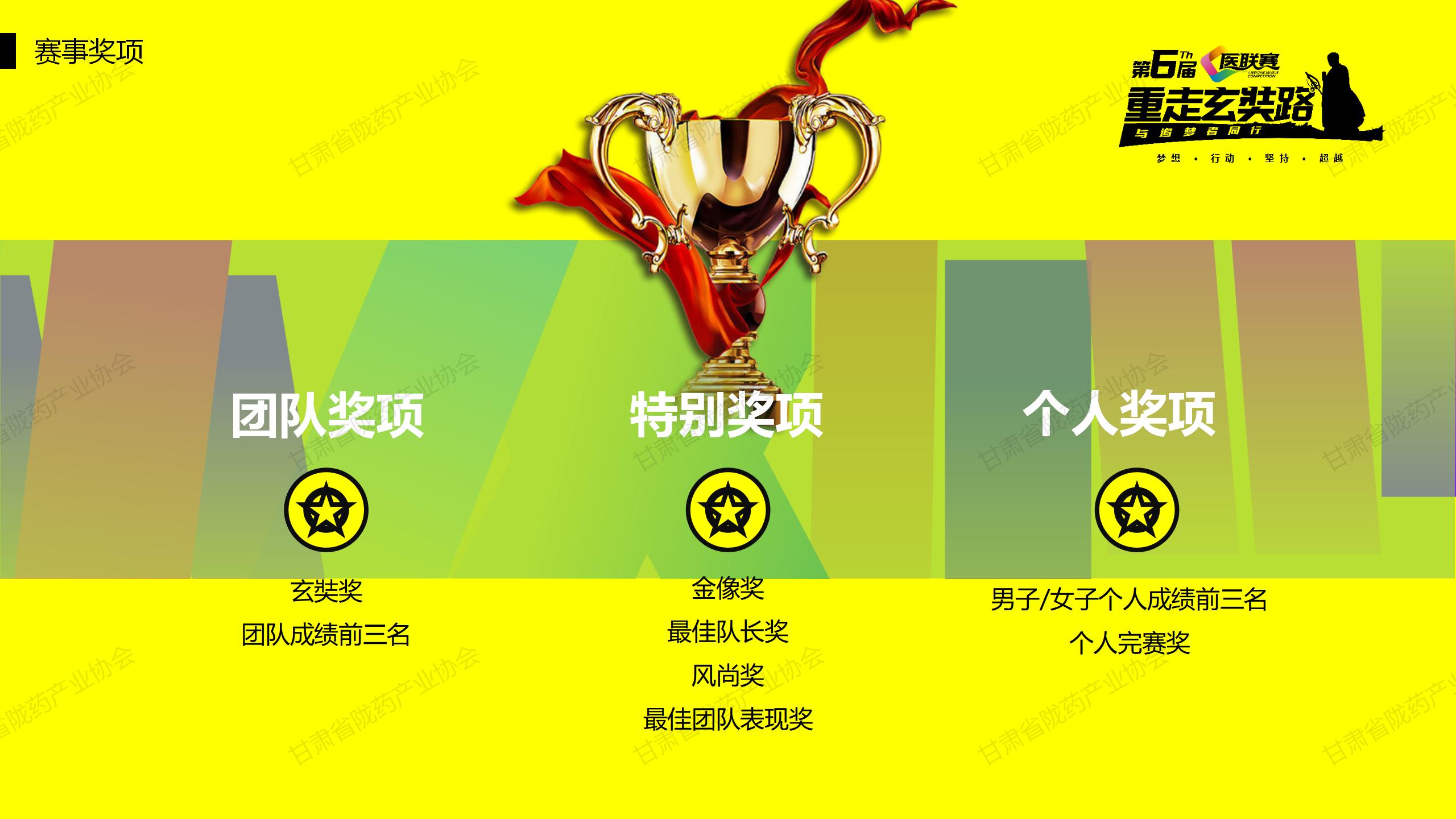 第六届医联赛-重走玄奘路陇药展区合作方案--网站_29.jpg