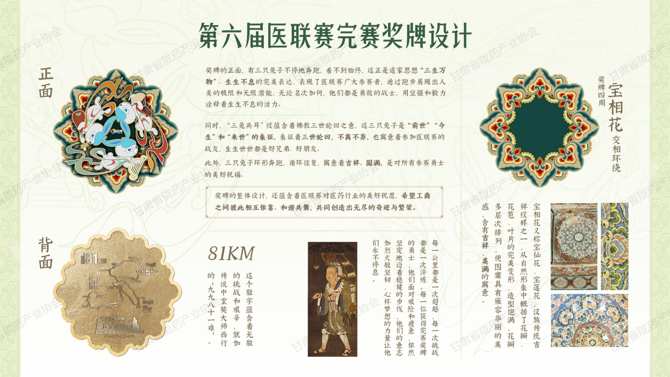 第六届医联赛-重走玄奘路陇药展区合作方案--网站_32.jpg