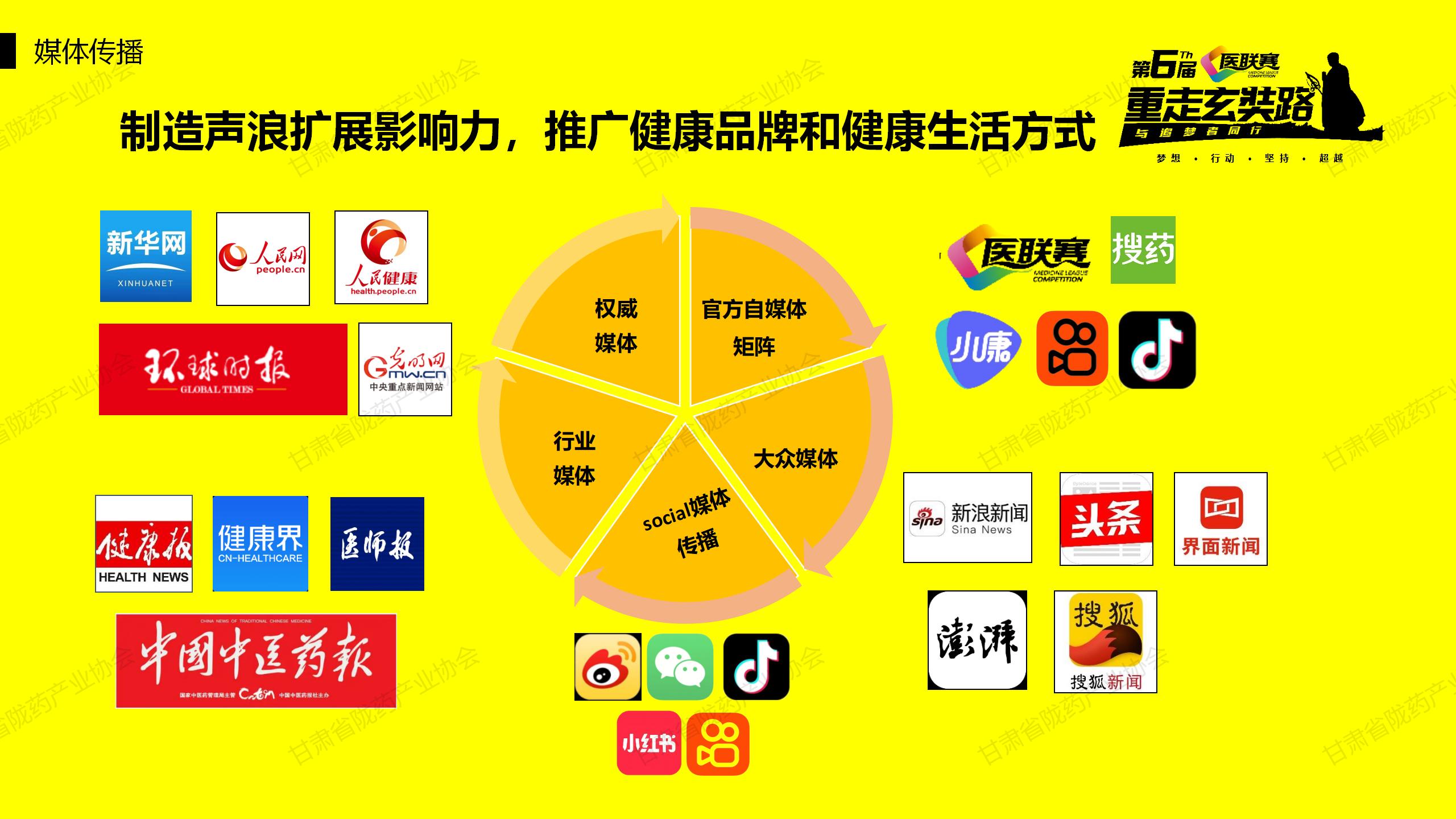 第六届医联赛-重走玄奘路陇药展区合作方案--网站_40.jpg